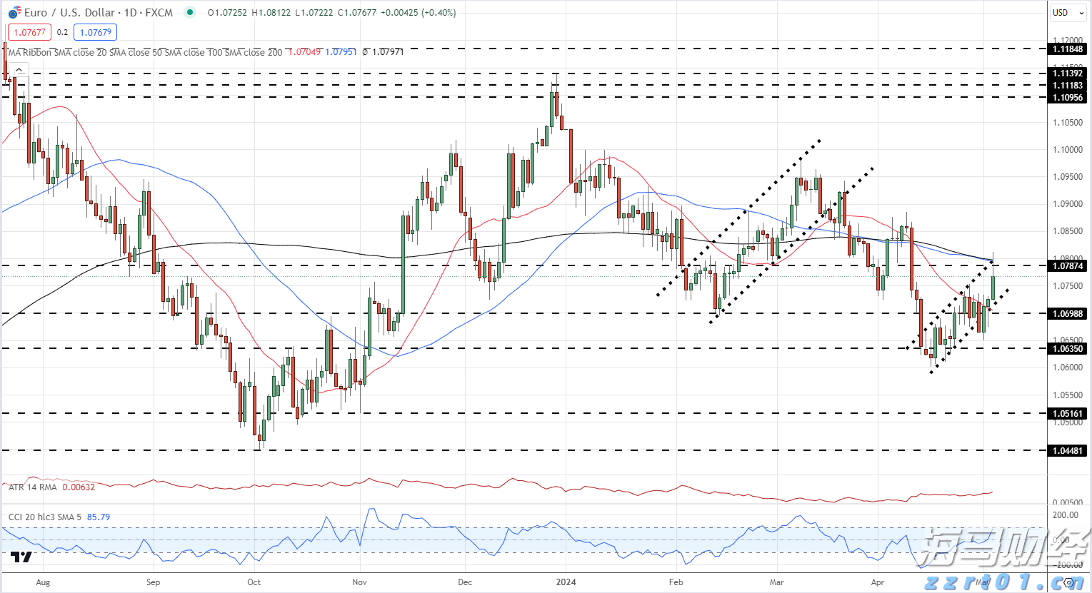 迈阿密国际控股(MIAX.US)成功上市,美股开盘股价大涨超38%