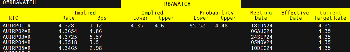 民航局:7月国际航线旅客运输量达到709万人次 创历史新高