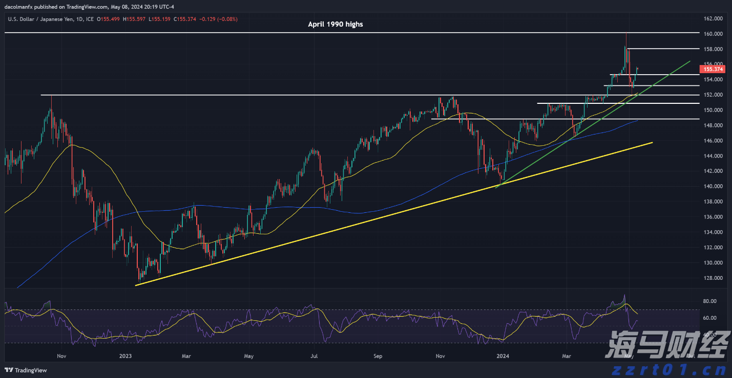 台风“杨柳”来袭，柑橘生产需做好防风防渍涝工作