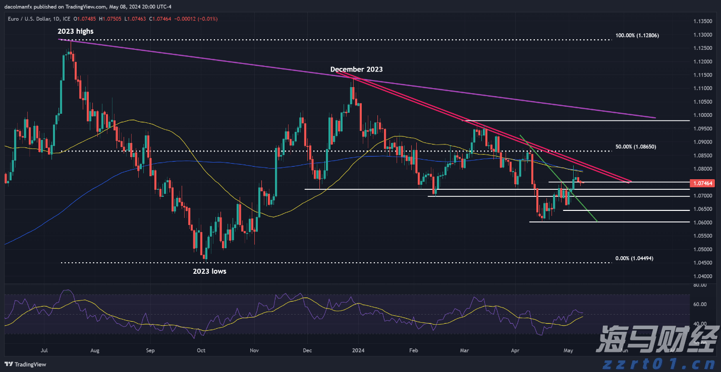 台风“杨柳”来袭，柑橘生产需做好防风防渍涝工作