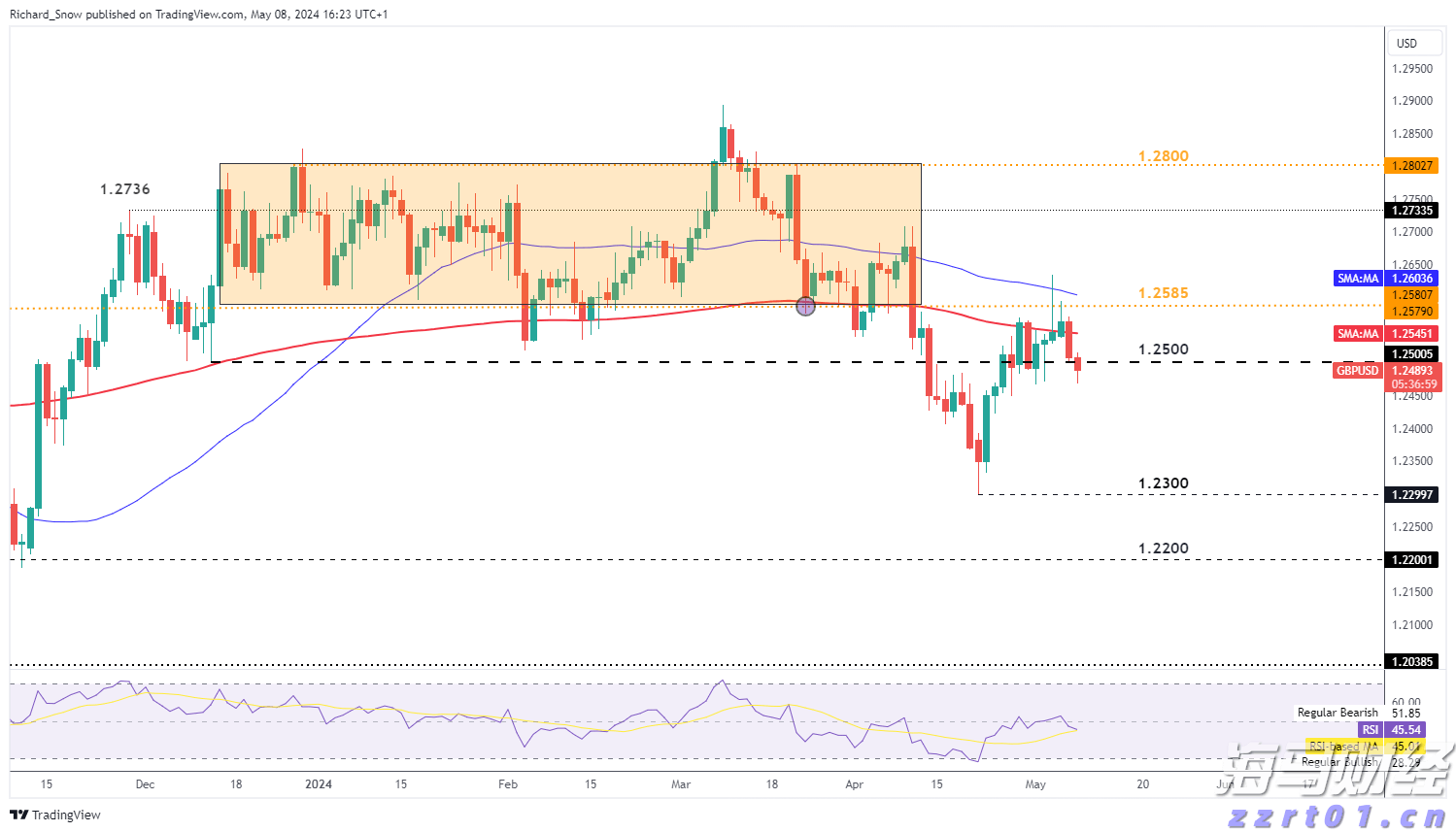受台风“杨柳”影响，梅州西站今日临时停运33趟列车！