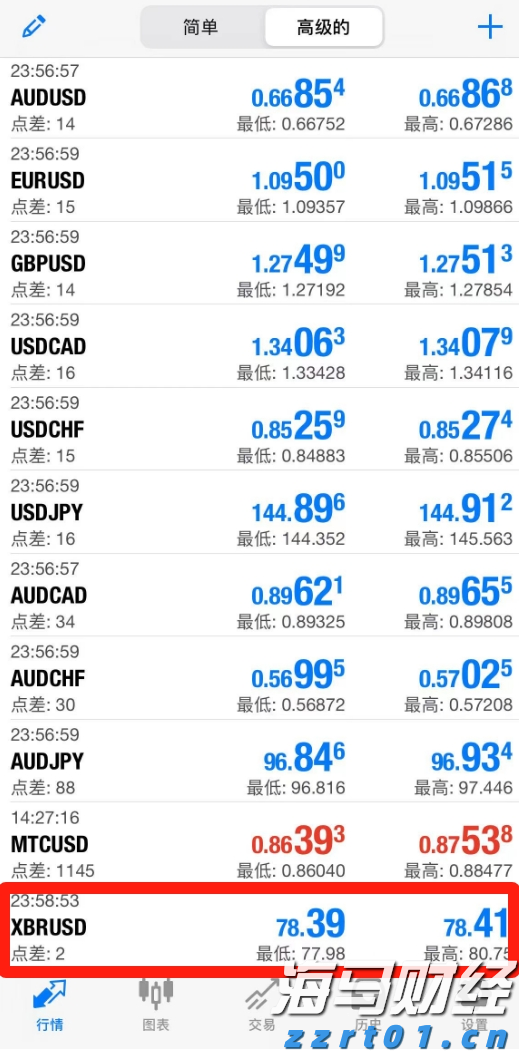 省基层精神科临床诊疗能力提升项目第三季度培训班在梅举办