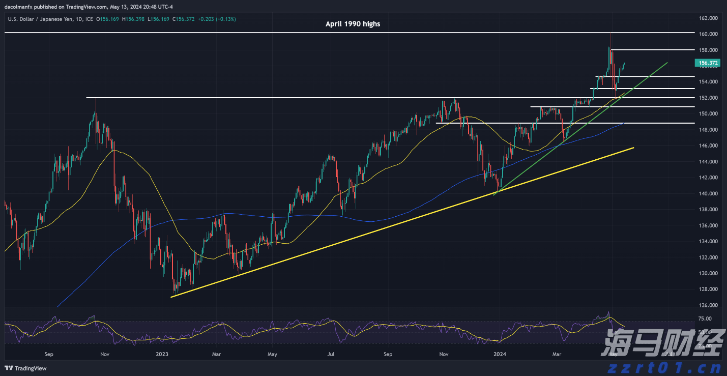 我州获得中央耕地地力保护补贴资金2.44亿元