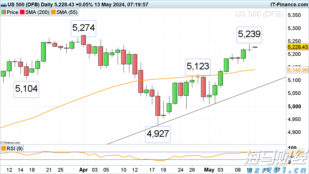 我市法院劳动纠纷案调撤率60.77%
