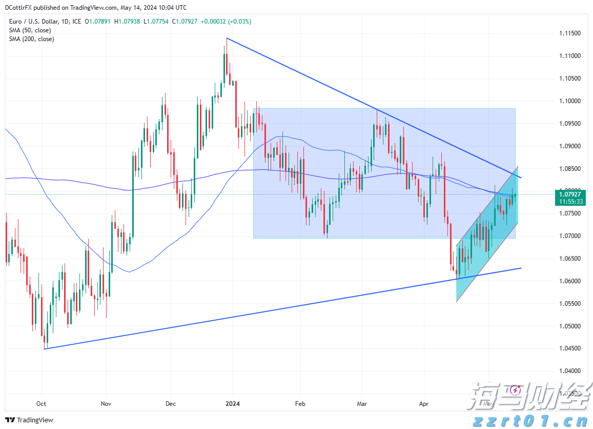 我市法院劳动纠纷案调撤率60.77%