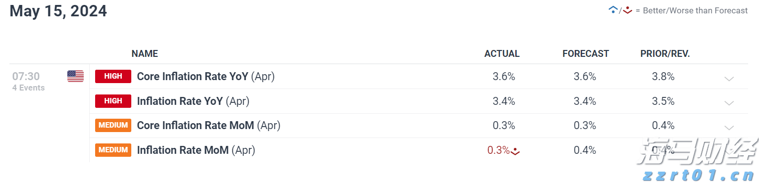 港北区电子电路产业发展势头良好