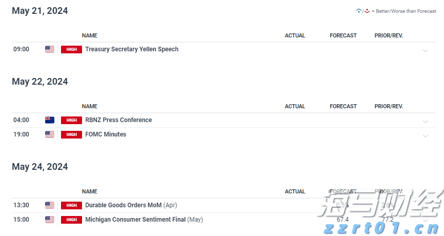 华农校长薛红卫：建议建设100个智慧农业示范场