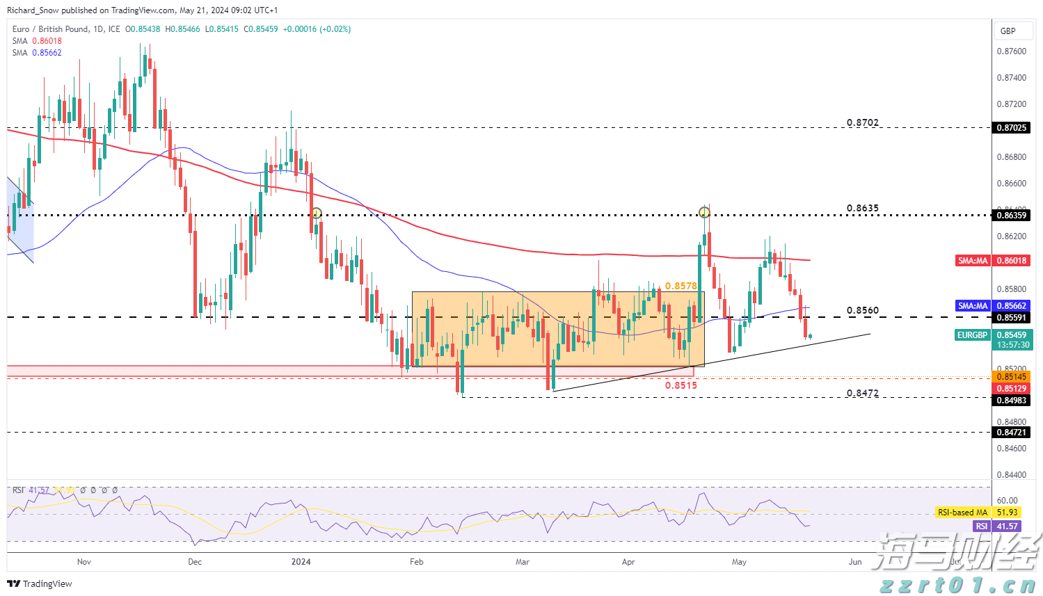 泰康人寿宣城中支重疾先赔保险金40余万元