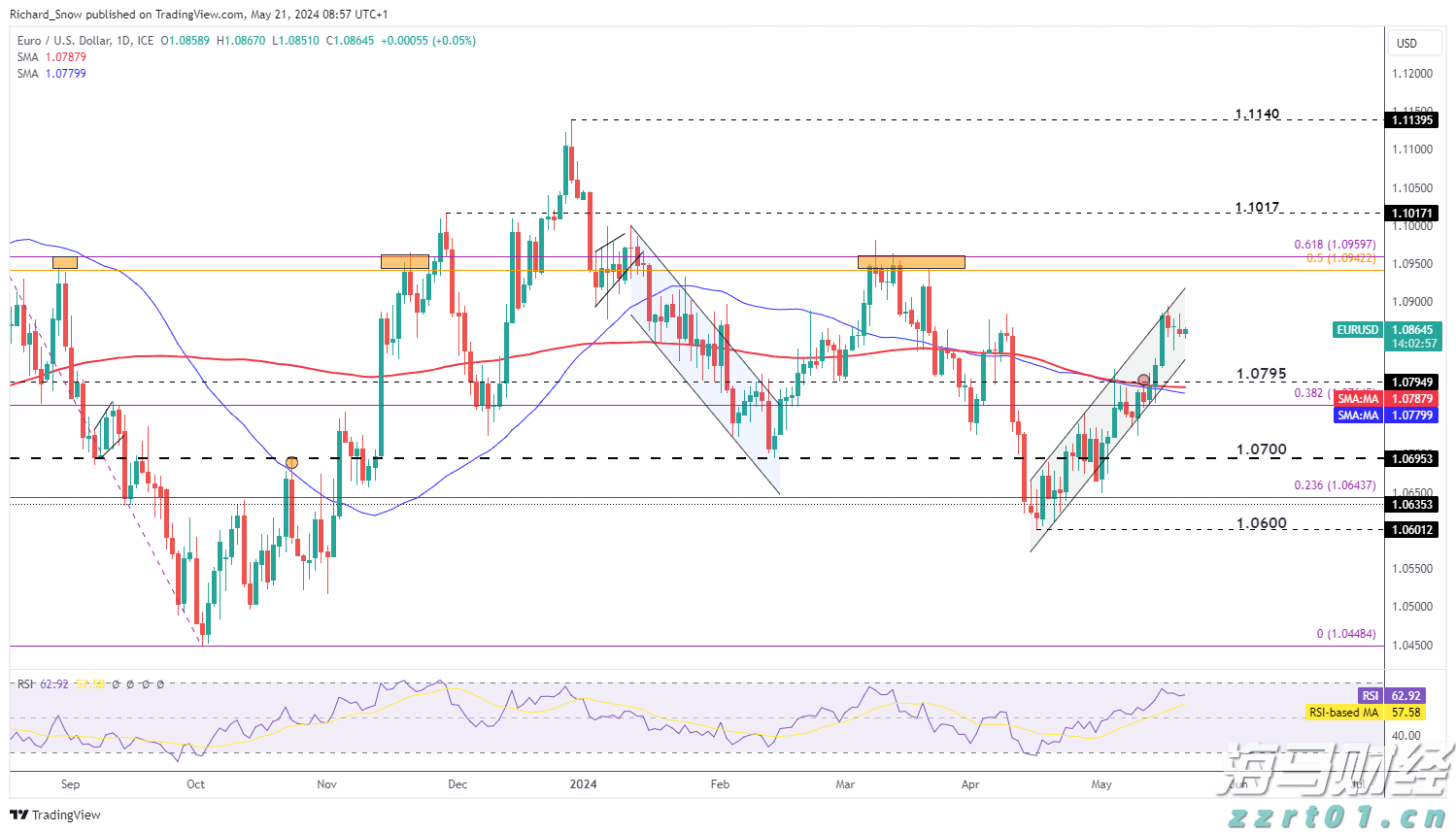 泰康人寿宣城中支重疾先赔保险金40余万元