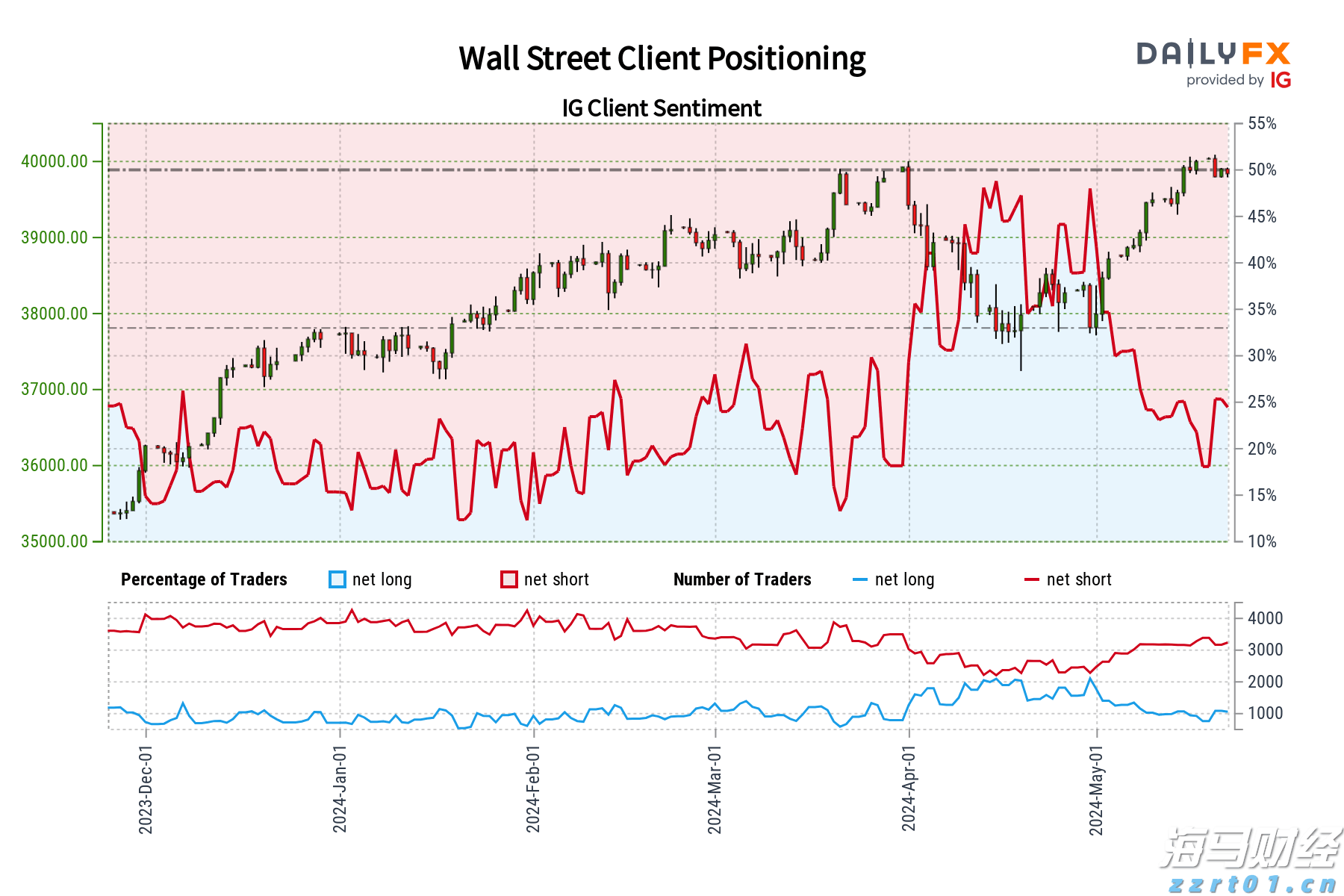 十五运会体育比赛首批门票今日开售