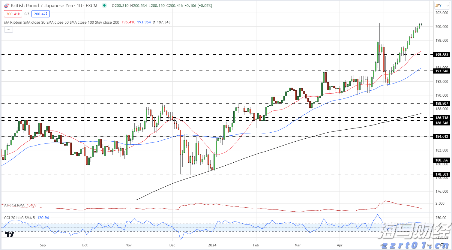 甲状腺癌并非都是懒癌！安徽省肿瘤医院多学科协作救治高危甲状腺癌患者