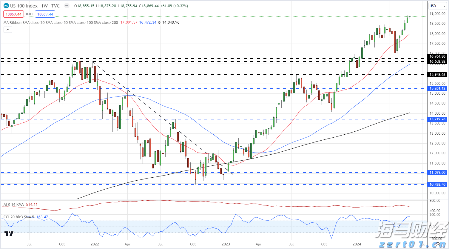 全国铁路暑运发送旅客破7亿人次