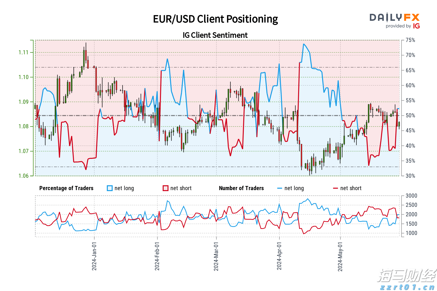 坝上大风车成孩子们的“科普宝藏”