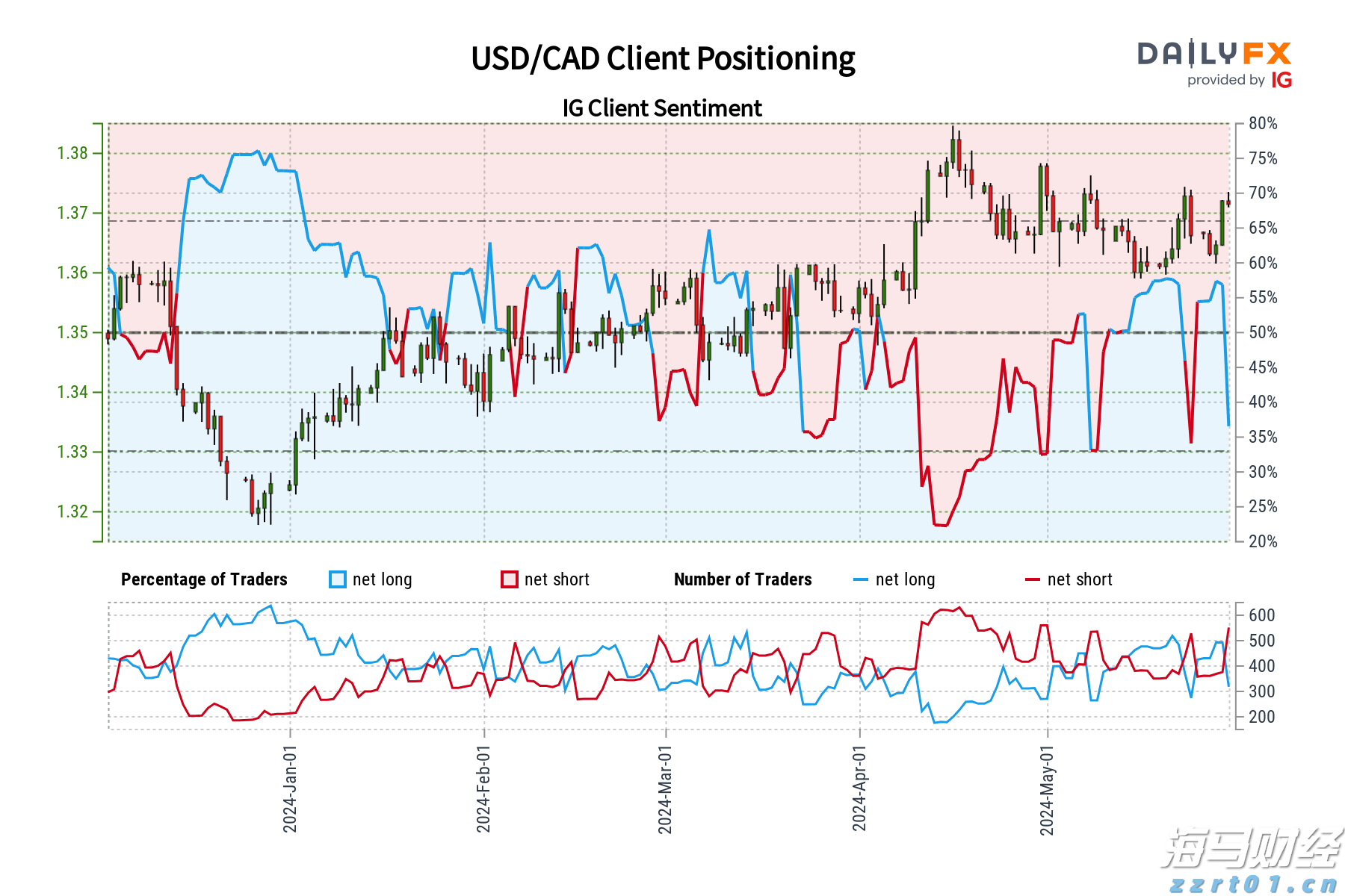 坝上大风车成孩子们的“科普宝藏”
