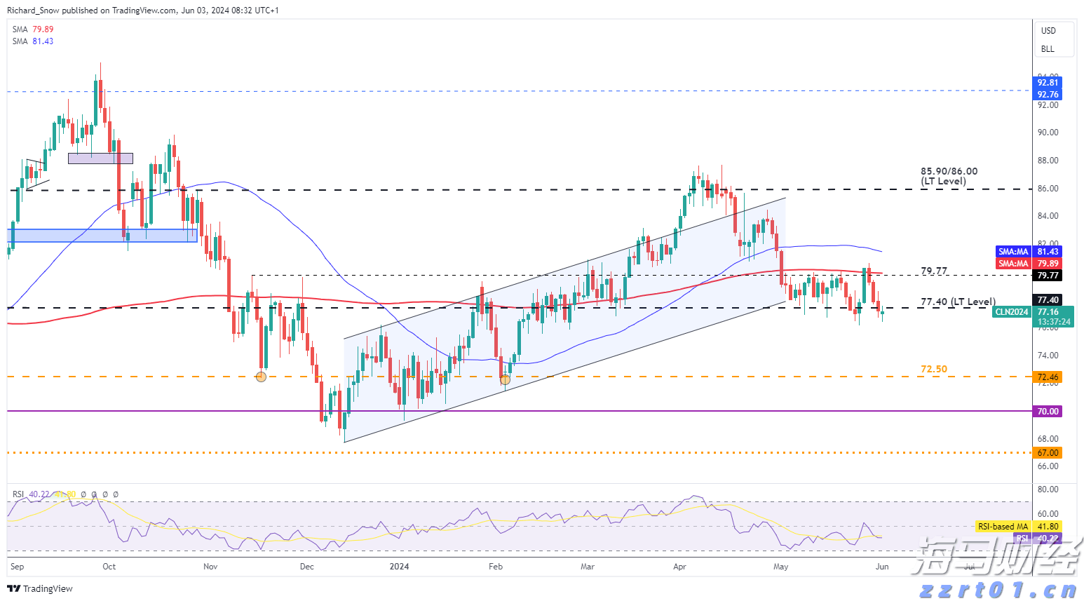 泰康人寿宿州中支“重疾快赔”保险金15万元