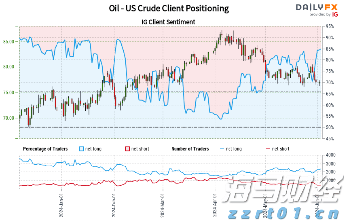 泰康人寿宿州中支“重疾快赔”保险金15万元