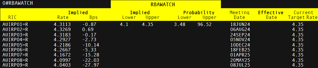 未来3天，梅州继续高温“控场”！汗 ~