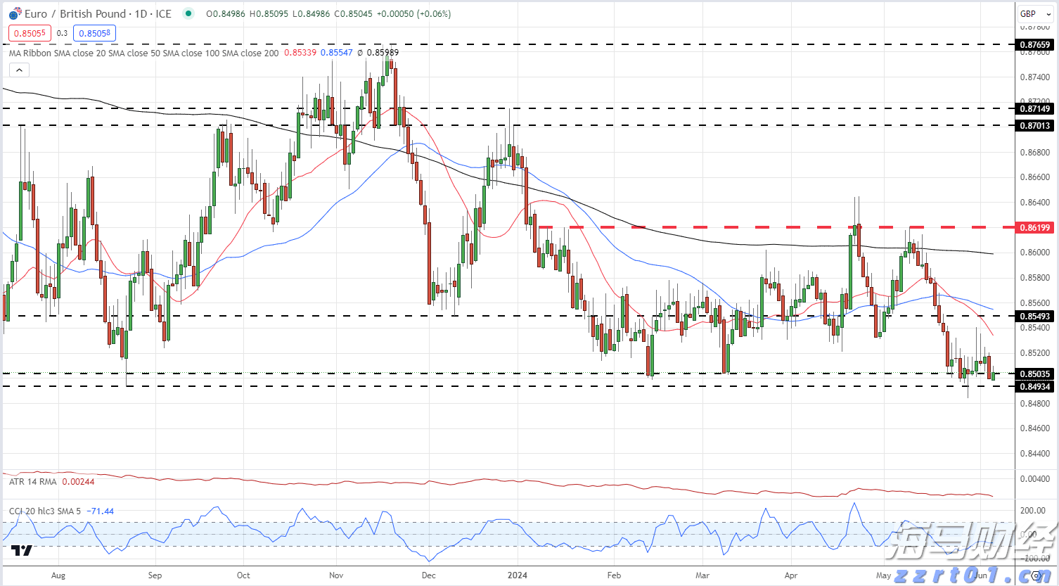 “五一”跨境游热潮涌动，合肥边检全力保障出游高峰