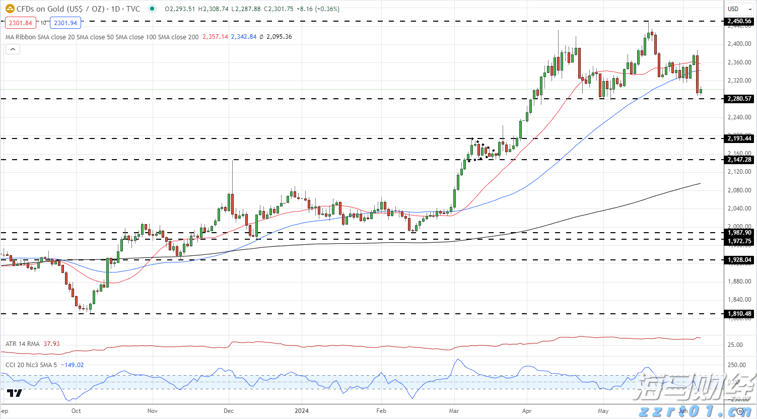 童谣为文化血脉注入新活力