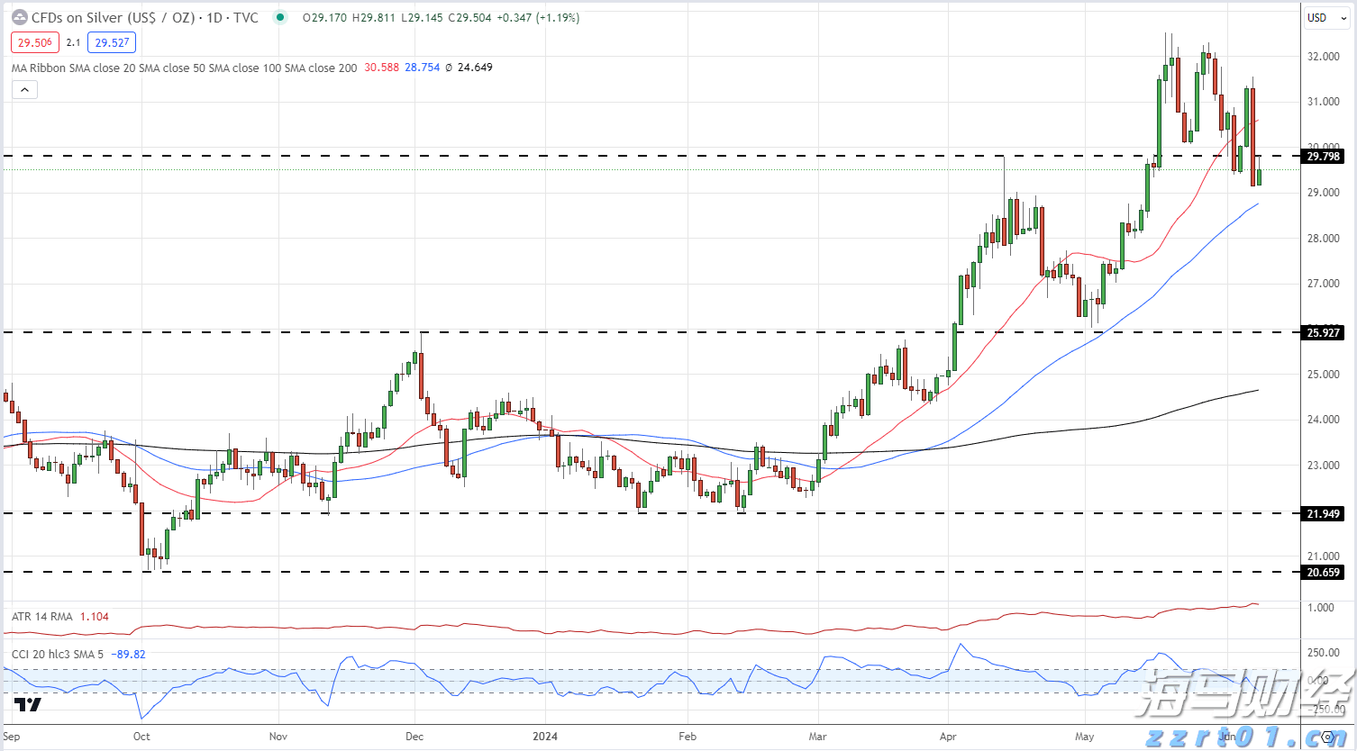 童谣为文化血脉注入新活力