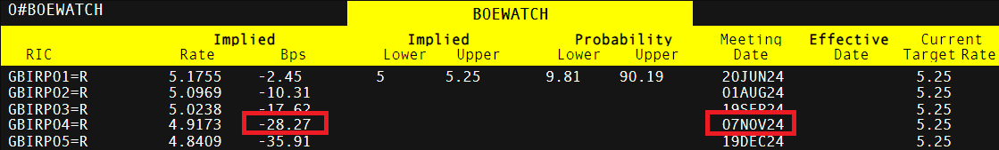 爱彼迎(ABNB.US)北美业务疲软!Q3展望超预期但股价盘后大幅下跌