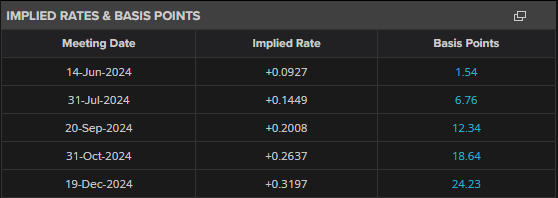 市领导到港北覃塘开展专项治理调研
