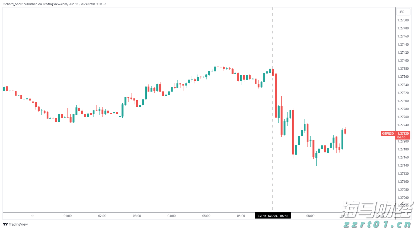 市领导到港北覃塘开展专项治理调研