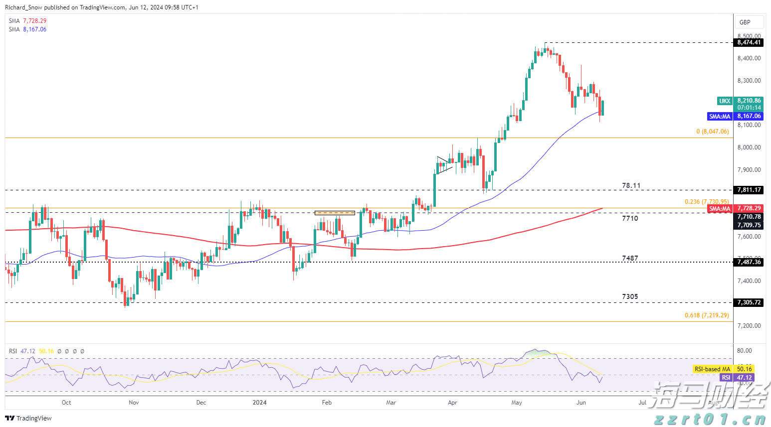 伏休养海显成效！广东创建国家级海洋牧场示范区达13个