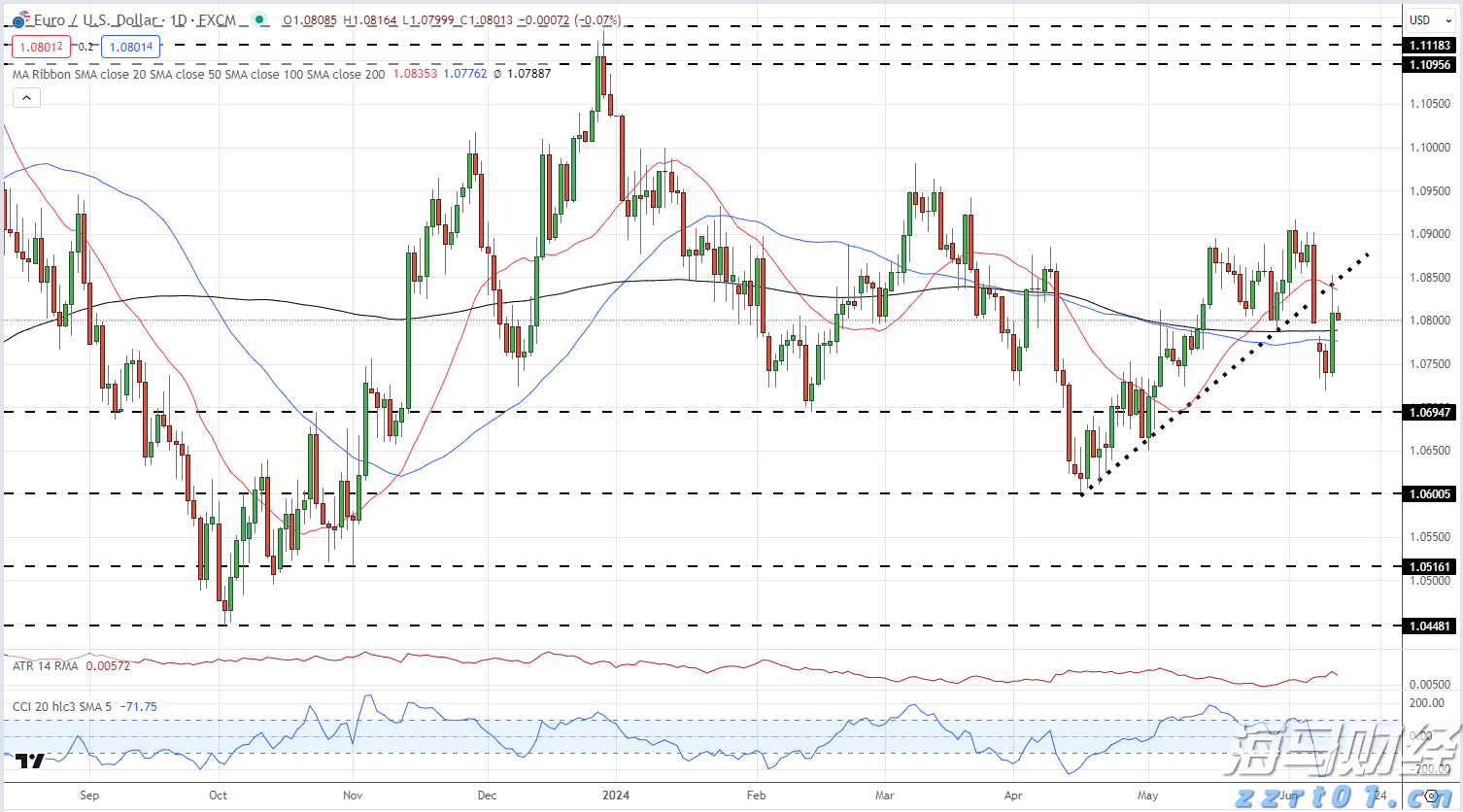 全民国家安全教育日宣传兴业银行合肥分行在行动