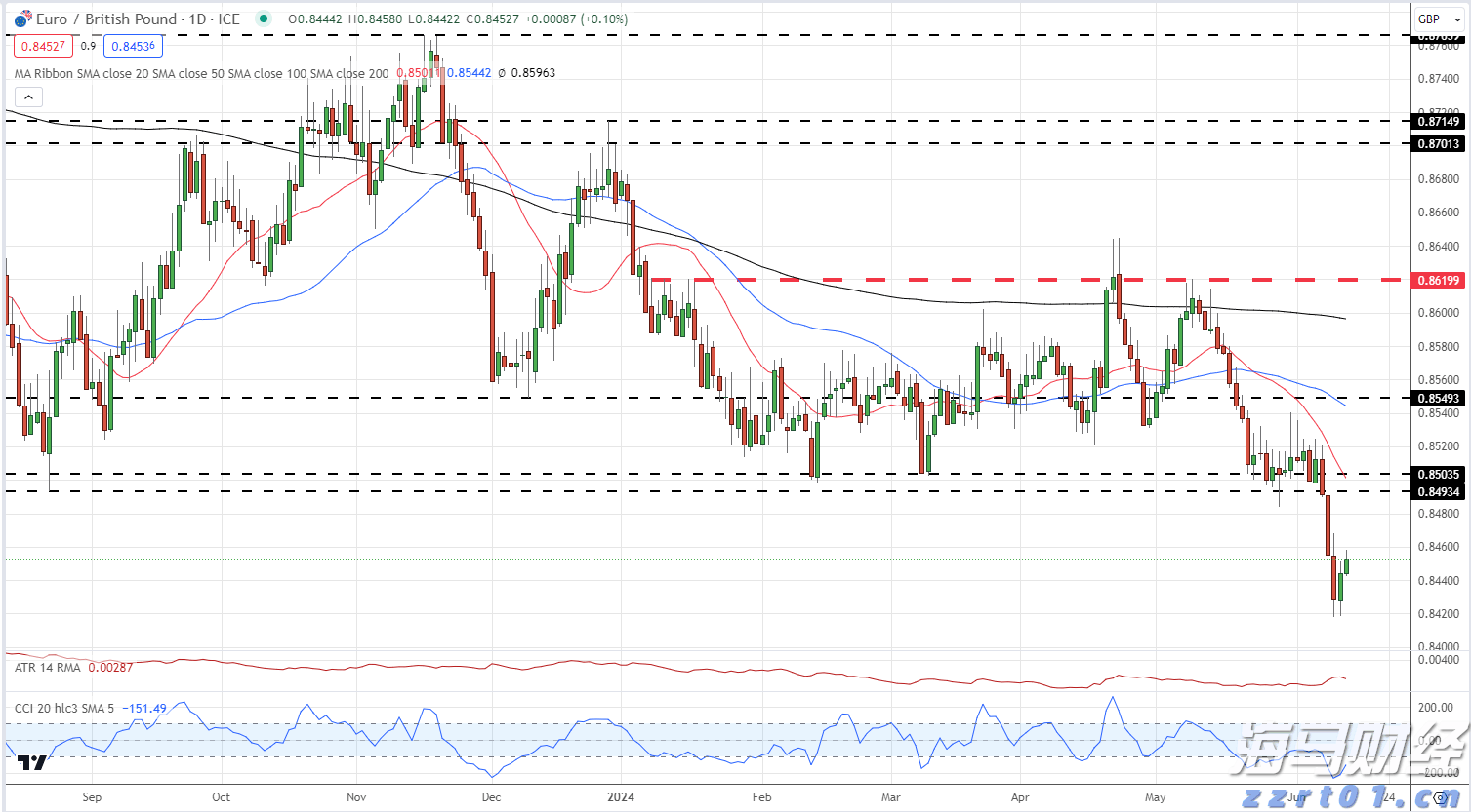 全民国家安全教育日宣传兴业银行合肥分行在行动