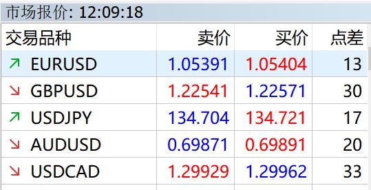 兴业银行合肥分行多形式开展防灾减灾主题活动