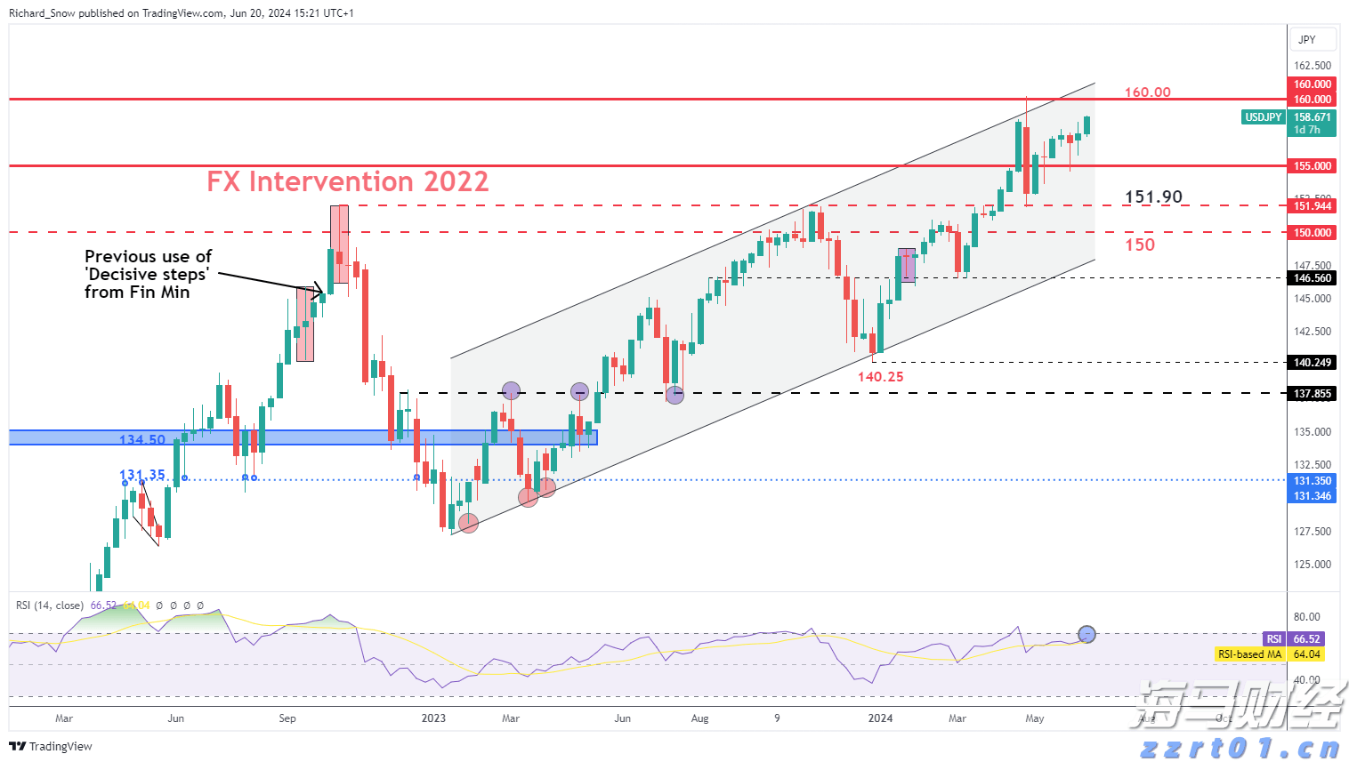 全球关注苏格兰会晤！欧盟主席冯德莱恩将与特朗普讨论贸易协议