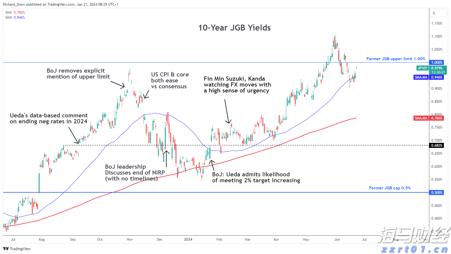 全球关注苏格兰会晤！欧盟主席冯德莱恩将与特朗普讨论贸易协议