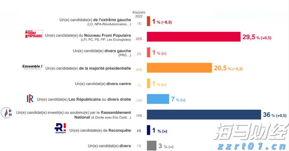 广东文旅类水经济新引擎：试点两年迎3500多万游客，网红游线引热潮