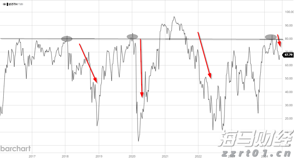 利好！梅州城区低收入困难群体管道天然气用气打8折