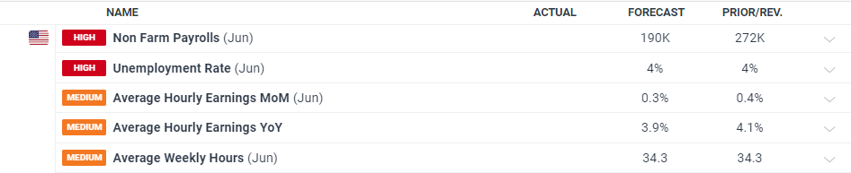 上半年全国规上文化企业营收同比增长7.4%