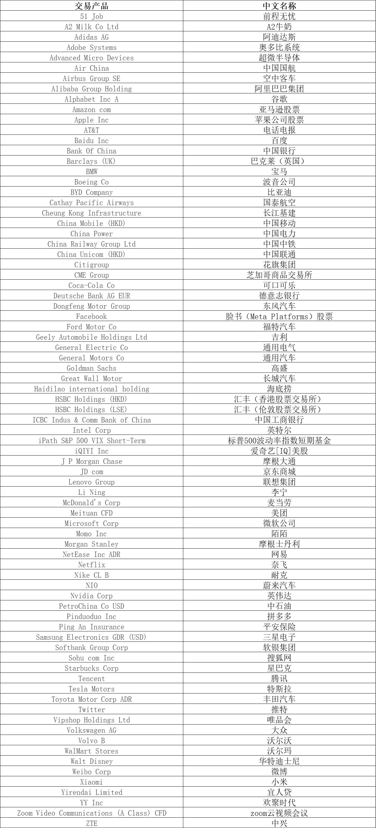 美财长贝森特施压日本央行：加息控通胀已“落后于曲线”