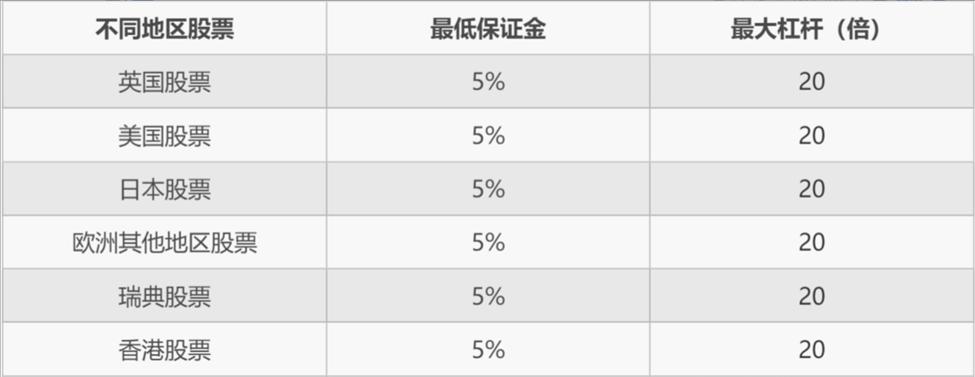 美财长贝森特施压日本央行：加息控通胀已“落后于曲线”