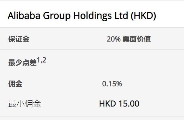 美国7月就业数据疲软助推美债上涨，美联储9月降息可能性加剧