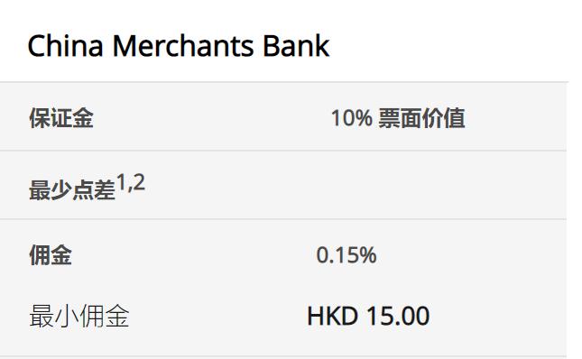 美国7月就业数据疲软助推美债上涨，美联储9月降息可能性加剧