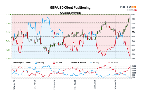 我市积极推进农村产权流转交易服务体系建设
