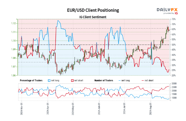 我市积极推进农村产权流转交易服务体系建设