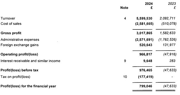 美股异动 | Trade Desk(TTD.US)盘前大跌33% CEO预警大型广告客户受关税冲击