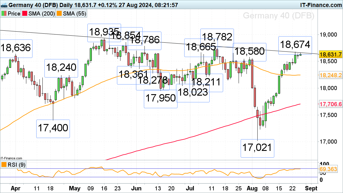 精神健康成医药并购新风口！传艾伯维(ABBV.US)正洽谈收购Gilgamesh 估值或达10亿美元