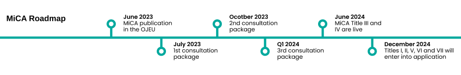 国家统计局：2025年上半年全国文化及相关产业企业营业收入同比增长7.4%