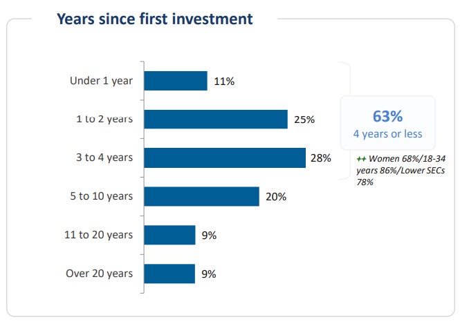 我市设施农业权属登记实现全域覆盖办理
