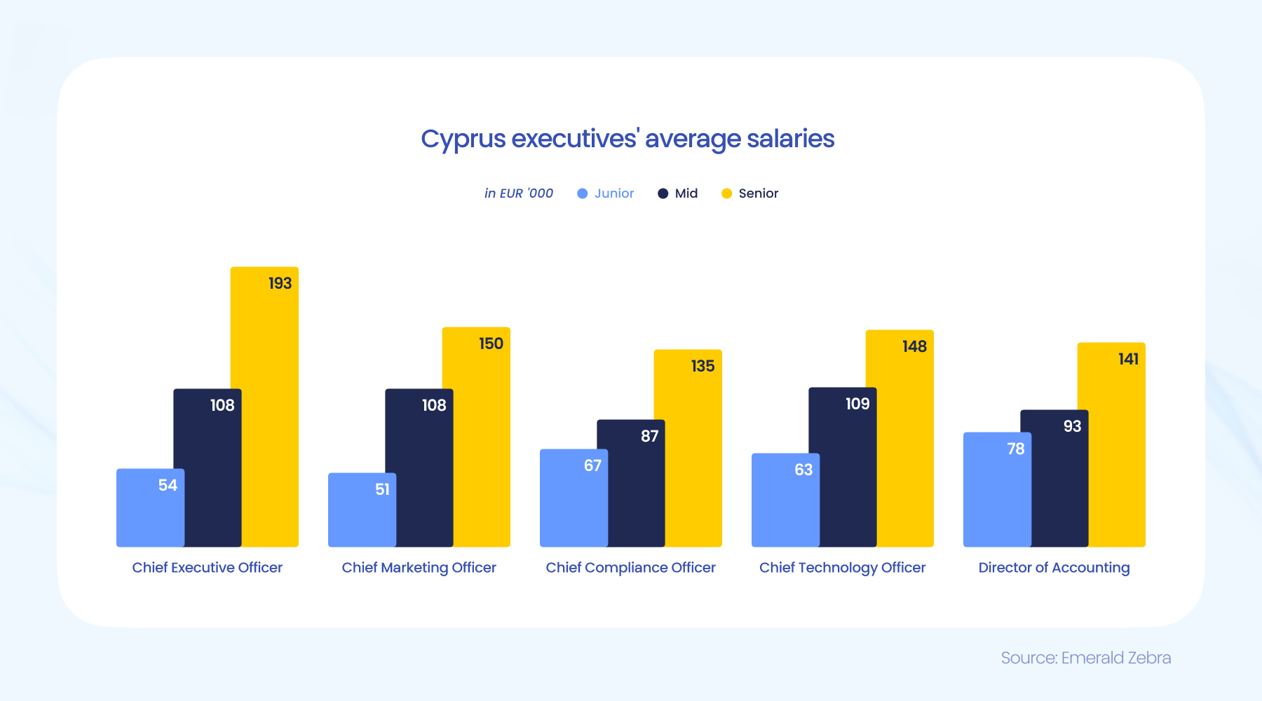 109场活动点亮“六一”
