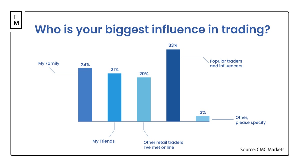 软银(SFTBY.US)以3.75亿美元收购富士康美国电动车工厂 以推动“星际之门”项目进展