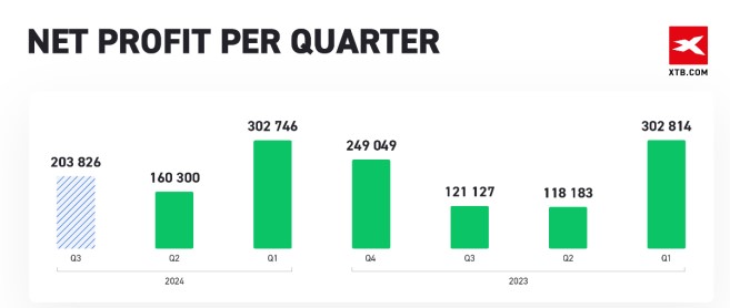 中金:被动外资流入中国大幅增加 主动基金配置持续低配
