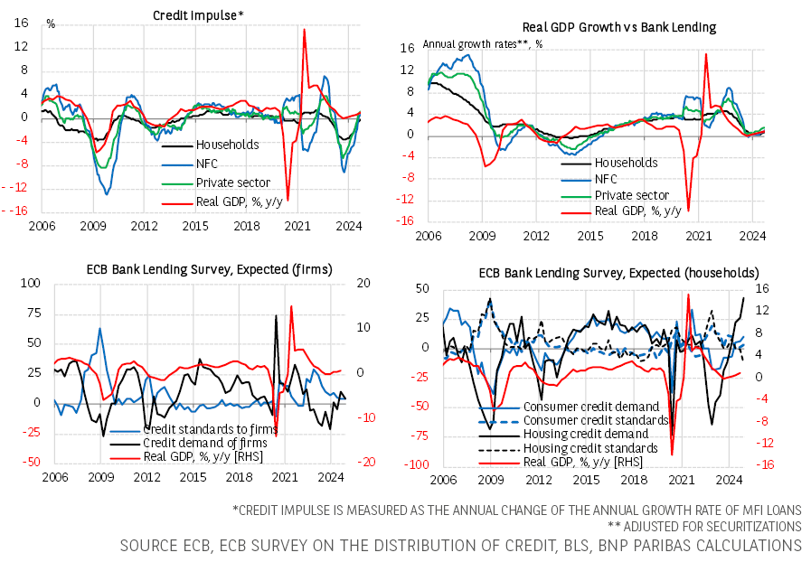 创周末客流新高！深港陆路口岸单日客流均破百万